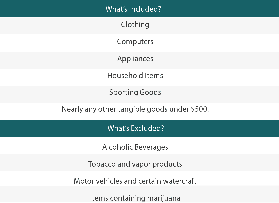 Excluded and Included Ohio Sales Tax Image V2