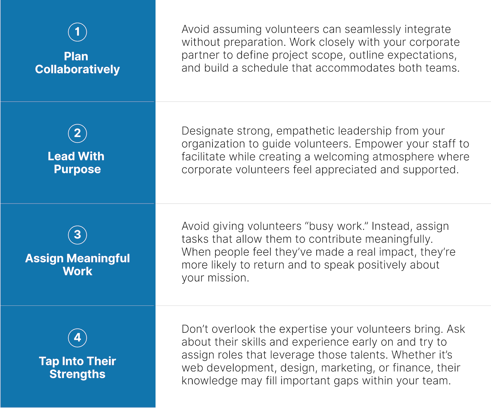 Plan Collaboratively, Lead with purpose, Assign meaningful work, and Tap into volunteer strengths