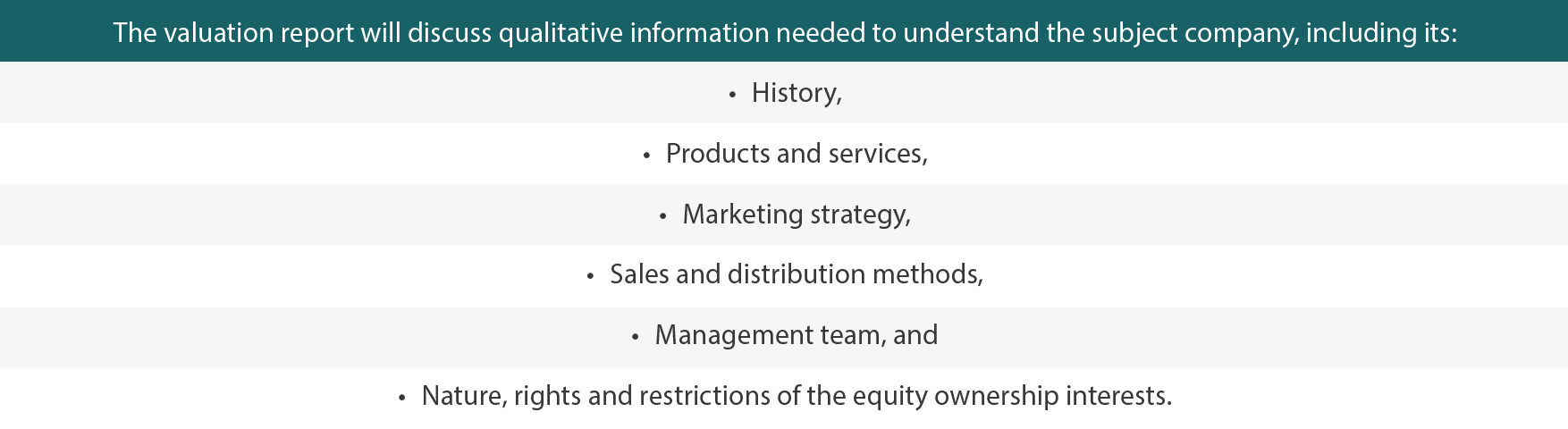 Image describing important information in a valuation report